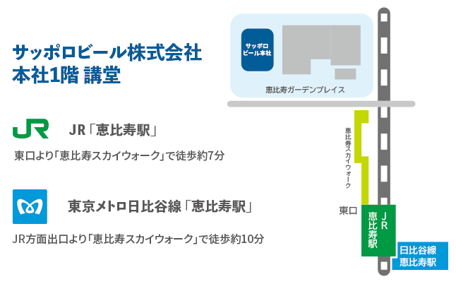 会場案内地図