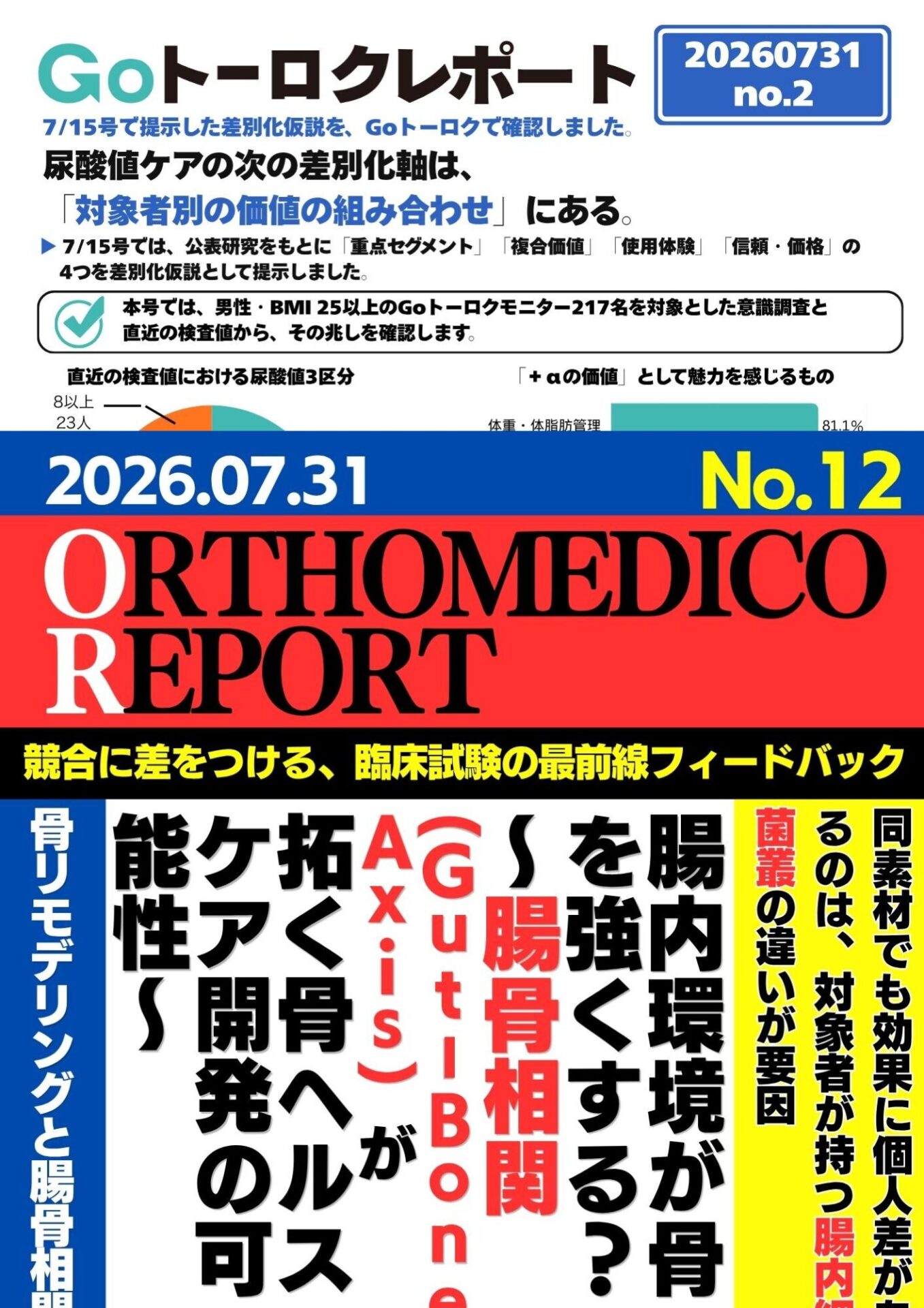 腸内環境が骨を強くする？～腸骨相関 (Gut-Bone Axis) が拓く骨ヘルスケア開発の可能性～