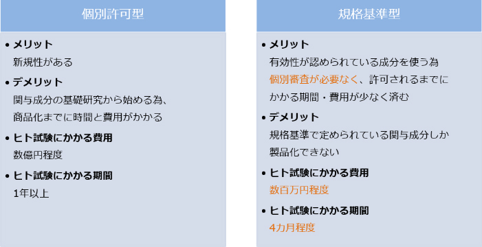 tokuho001